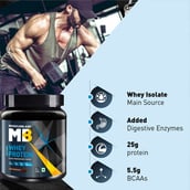 Points - MuscleBlaze My First Whey,  0.88 lb  Rich Milk Chocolate 