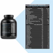 Supplement - MuscleBlaze Whey Protein Pro with Creapure,  4.4 lb  Chocolate 