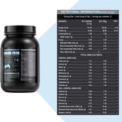 SupplementInfo - MuscleBlaze Whey Prime (80%) Protein, 2.2 lb Cafe Mocha