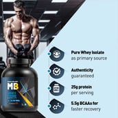 Points - MuscleBlaze Whey Prime (80%) Protein,  4.4 lb  Chocolate 