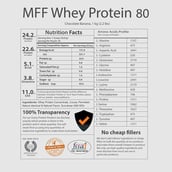 Supplement - MyFitFuel MFF Whey Protein 80,  2.2 lb  Chocolate Banana 