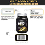 authentic - Six Pack Nutrition Iso Pro Whey Protein Isolate,  2.2 lb  Choco Nut 