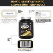 authentic - Six Pack Nutrition Iso Pro Whey Protein Isolate,  4.4 lb  Chocolate Milk 