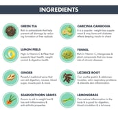 ingredients - Udyan Slimming Tea,  Natural  50 g