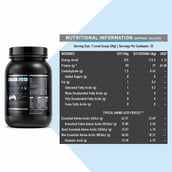 2 - MuscleBlaze Raw Whey Isolate OP,  2.2 lb  Unflavoured 