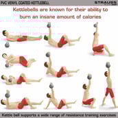 4 - Strauss Kettlebell,  Black  4 kg 