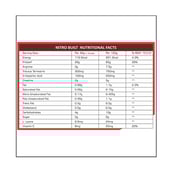 supplement - FB Nutrition Nitro Built, 4.4 lb Chocolate