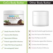 Benefit1 - Mamaearth CoCo Body Butter,  200 g  with Coffee & Cocoa for Deep Moisturization 