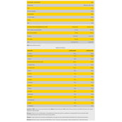 supplement - NEED Pure Whey,  2.2 lb  Peanut Butter & Jam 