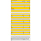 supplement - NEED Pure Mass Gainer,  10 lb  Brownie & Melted Chocolate 