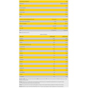 supplement - NEED Pure Whey,  2.2 lb  Strawberry cake 