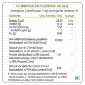 8 - JustHer Super Saver Health Combo (Protein+Biotin+Collagen),  3 Piece(s)/Pack  for Complete Fitness and Beauty for Hair & Skin 