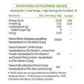 7 - JustHer Biotin with Herbs,  125 g  Tangy Anardana 