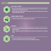 4 - TrueBasics Natural Vitamin C,  30 tablet(s)  Orange 