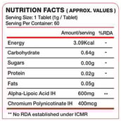 3 - Vitrovea Alpha Lipoic Acid + 600mg Double Strength, 60 tablet(s)