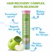 benefits - Chicnutrix Bounce Hair Recovery Complex Biotin Selenium,  20 tablet(s)  Green Apple 