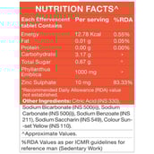 supplement - IN2 Vitamin C + Zinc,  20 tablet(s)  Orange 