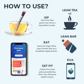 use - The Healthy Company One Week Weight Loss,  7 Piece(s)/Pack  Mint 