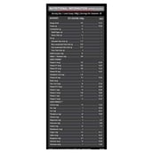 4 - MuscleBlaze Super Gainer XXL, 11 lb Chocolate Mint