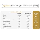 nutrition - Love Organics Pure 80 Whey Protein,  1.1 lb  Unflavoured 