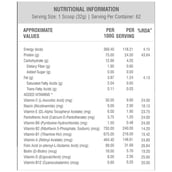 supplement - HF Series Signature Whey, 4.4 lb Choco Hazelnet