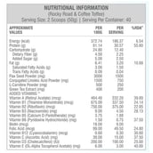 supplement - HF Series Diet Whey, 4.4 lb Rocky Road