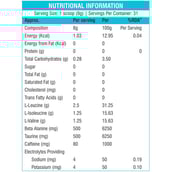 supplement - HF Series Energy BCAA,  0.55 lb  31 Servings  Strawberry Ice 