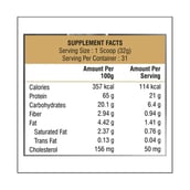 supplement - Healthfarm Elite Series Whey Protein Plus,  2.2 lb  Chocolate Fudge 