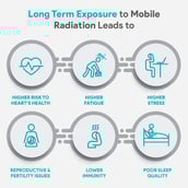 3 - Envirochip Wellness Protection + Radiation Purifier,  for Mobile (Black-2 & Silver-1) - Pack of 3 