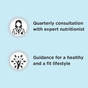 2 - HK Annual Health Plan,  1 Year 