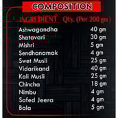 ingredients - Pharma Science Body Gainer,  0.100 kg  Unflavoured 