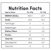 nutrition - A Diabetic Chef Dark Chocolate,  1 bar(s)  Almond 