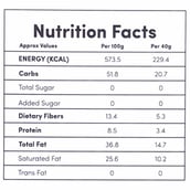 nutrition - A Diabetic Chef Dark Chocolate,  1 bar(s)  Hazelnut 
