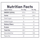 nutrition - A Diabetic Chef Dark Chocolate, 1 bar(s) Crispies