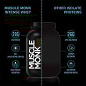 4 - Muscle Monk Combo of ISO Intense MEC with 1KG Intense Mass Gainer Royal Chocolate, 2.2 lb Creamy Vanilla