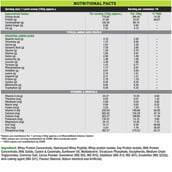 nutritionfact - Muscle Monk Intense Mass Gainer with Pre-Workout Green Apple, 30 Servings, 300g,  6.6 lb  Royal Chocolate 