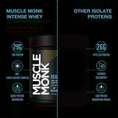4 - Muscle Monk ISO Intense MEC Whey Isolate Protein with Digestive Enzymes,  0.55 lb  Creamy Vanilla 