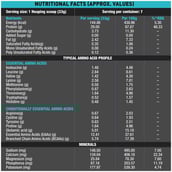 supplement - Muscle Monk ISO Intense MEC Whey Isolate Protein with Digestive Enzymes,  0.55 lb  Royal Chocolate 