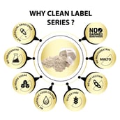 label - Six Pack Nutrition Raw Whey Isolate,  2 lb  Unflavoured 