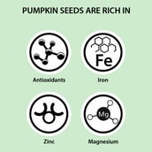 Benefits - The Green Snack Co. 100% Raw Pumpkin Seeds,  Unflavoured  0.300 kg 