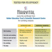 4 - Salve Hairvital Triple Action Shampoo,  100 ml  Nourishing & Rejuvenating 