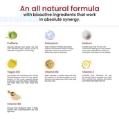 3 - Wellbeing Nutrition Melts Instant Energy Caffeine+Electrolytes,  30 Piece(s)/Pack  Fresh Grapemint 