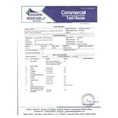 2 - TrueBasics Ultra Omega-3 (EPA 525mg & DHA 400mg), 60 capsules