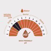 2 - SheNeed Feminine Intimate Wash,  24 Hours Protection  200 ml 