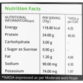 supplement - Fitspire Gold standard 100% Whey Protein Isolate,  2.2 lb  Cookies & Cream 