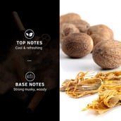 3 - Ustraa Black Deodorant Body Spray,  150 ml  for Men 