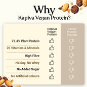 7 - Kapiva Vegan Protein,  Cookies & Cream (Post-Workout Recovery)  2.2 lb 