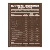 nutrition - MuscleBlaze Probiotic Muesli, 0.4 kg Choco Cranberry