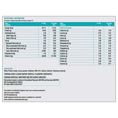 HealthKart Iso-Protein from Whey Isolate Only, 2.2 lb Chocolate(Supplement)