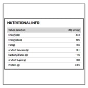 The Protein Works 100% Micellar Casein